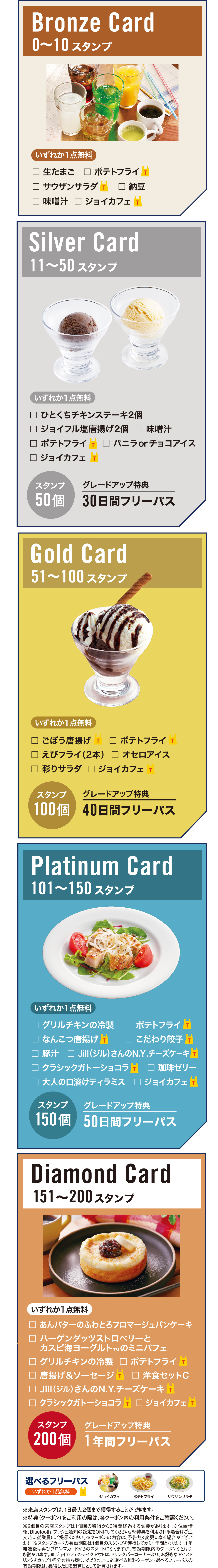 リスト