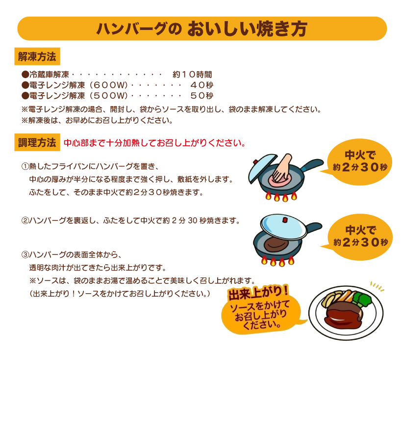 図2